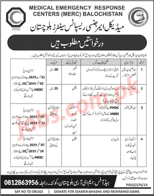 PPHI Balochistan Jobs 2019 for Medical Officers, Technicians, Ambulance Drivers & Other