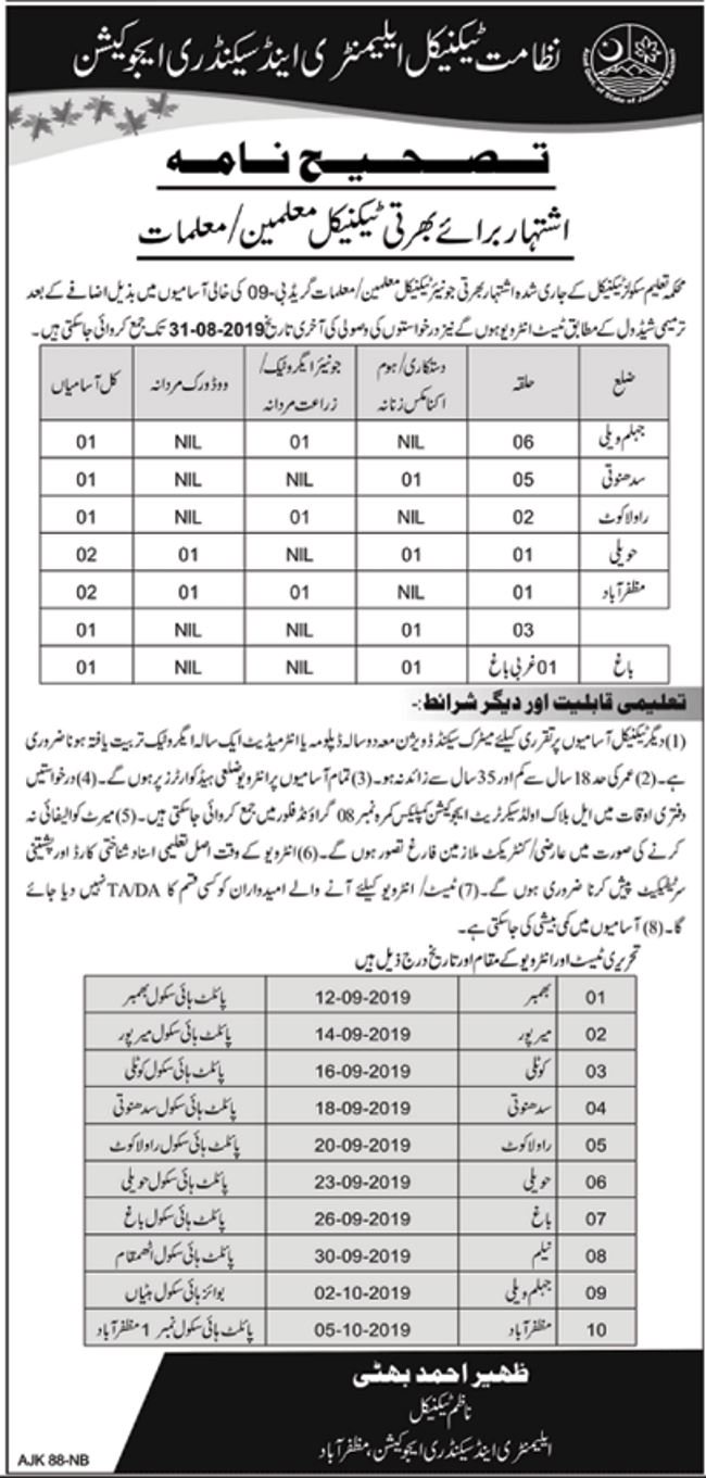 Technical Elementary & Secondary Education Directorate AJK Jobs 2019 for Teaching Staff