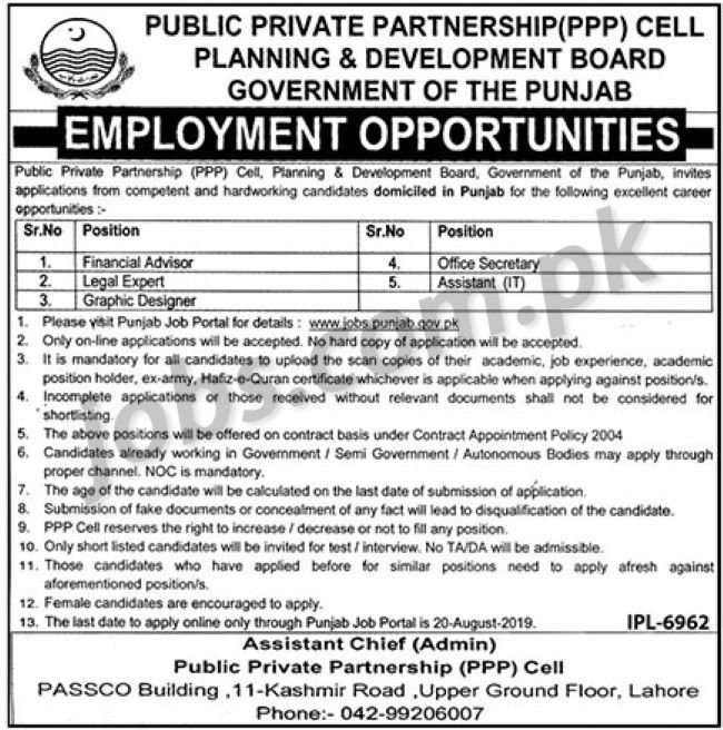 Planning & Development Board Punjab Jobs 2019 for Admin, IT, Finance, Legal & Graphic Designer Posts