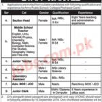 Army Public Educational Institutions Peshawar Jobs 2019 for Teaching & Non-Teaching Staff