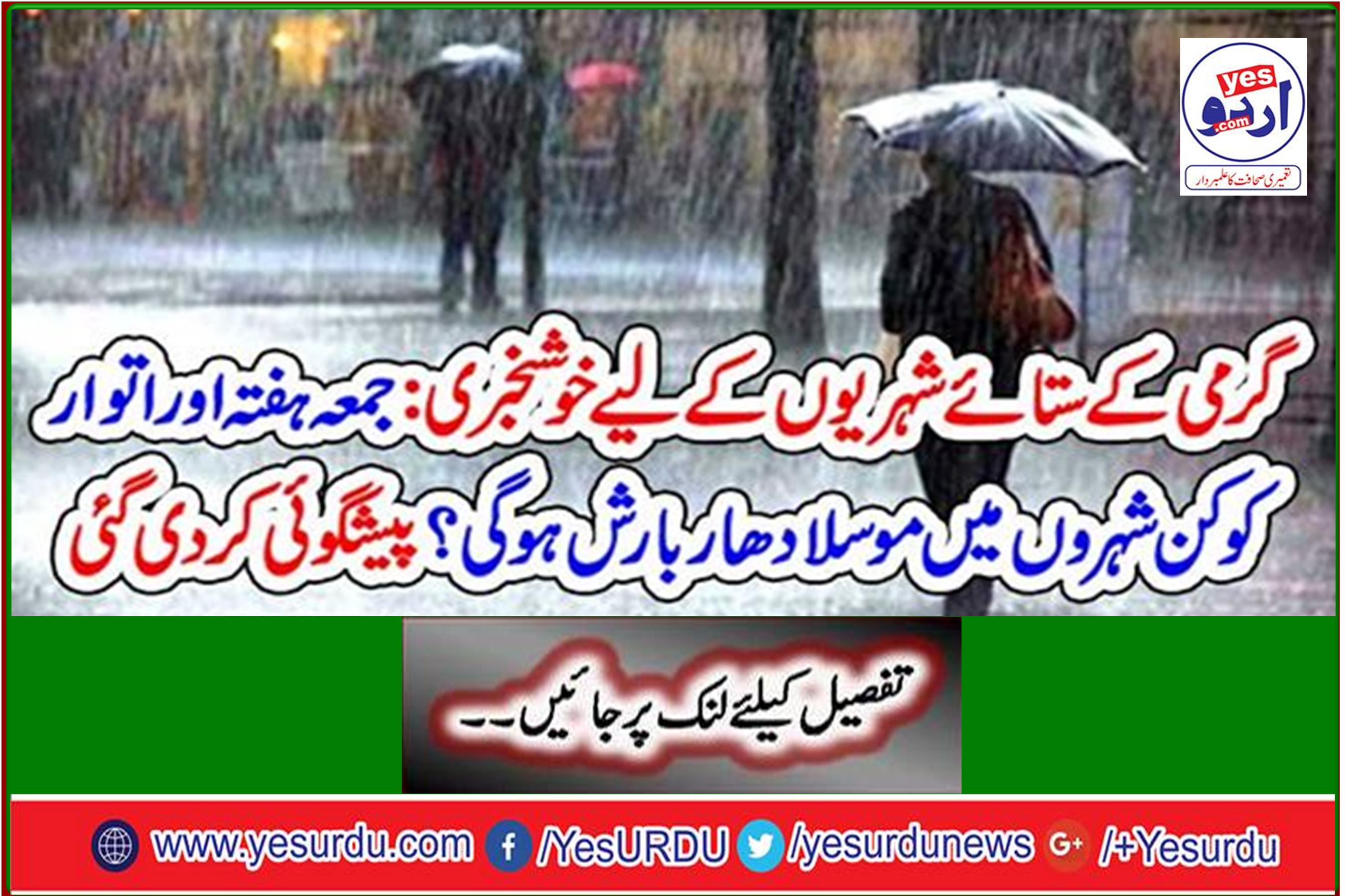 Which cities will receive heavy rains on Friday and Sunday? Predicted