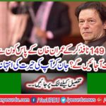 Article 149 What great powers will Imran Khan come up with? Knowing that will not end your surprise