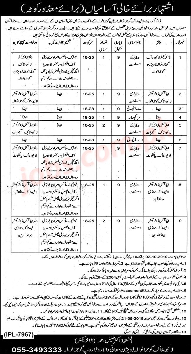 Directorate Livestock Punjab Jobs 2019 for 11+ Directors & Additional Directors (Multiple Districts)