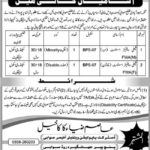 Population Welfare Department KP Jobs 2019 for Family Welfare Assistants (Swabi)