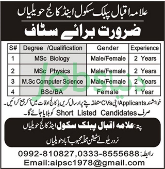 Allama Iqbal Public School & College Havelian Jobs 2019 for Teaching Staff
