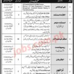 Islamabad Housing Company Jobs 2019 for 30+ Admin, Accounts, Receptionist, Security Guards & Other