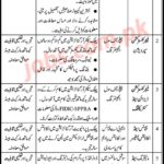 PO Box 7308 Public Sector Organization Jobs 2019 for M&E Officer, Accounts/Finance Officer, Managers & Internal Audit Posts