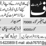 Social Welfare Organization Jobs 2019 for Chief Warrant Officer, Subedar, Haveldar, Sipahi / Driver