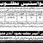 Population Welfare Department KP (Buner) Jobs 2019 for Family Welfare Assistants