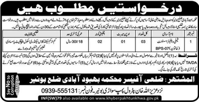 Population Welfare Department KP (Buner) Jobs 2019 for Family Welfare Assistants