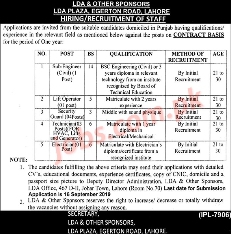 LDA Jobs 2019 for Sub-Engineer, Technicians, Security Guards & Other