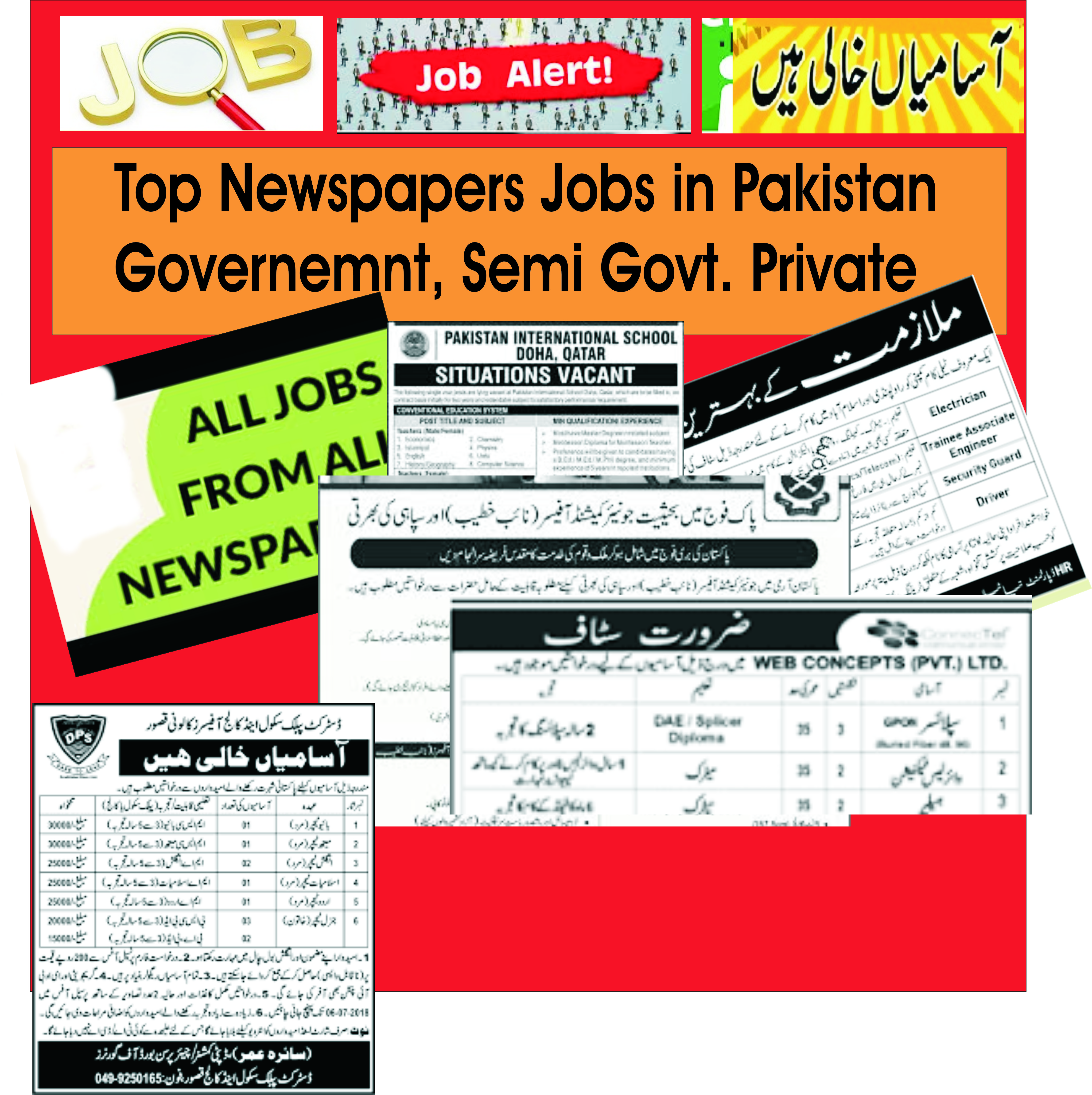Top Jobs Alert in Pakistan