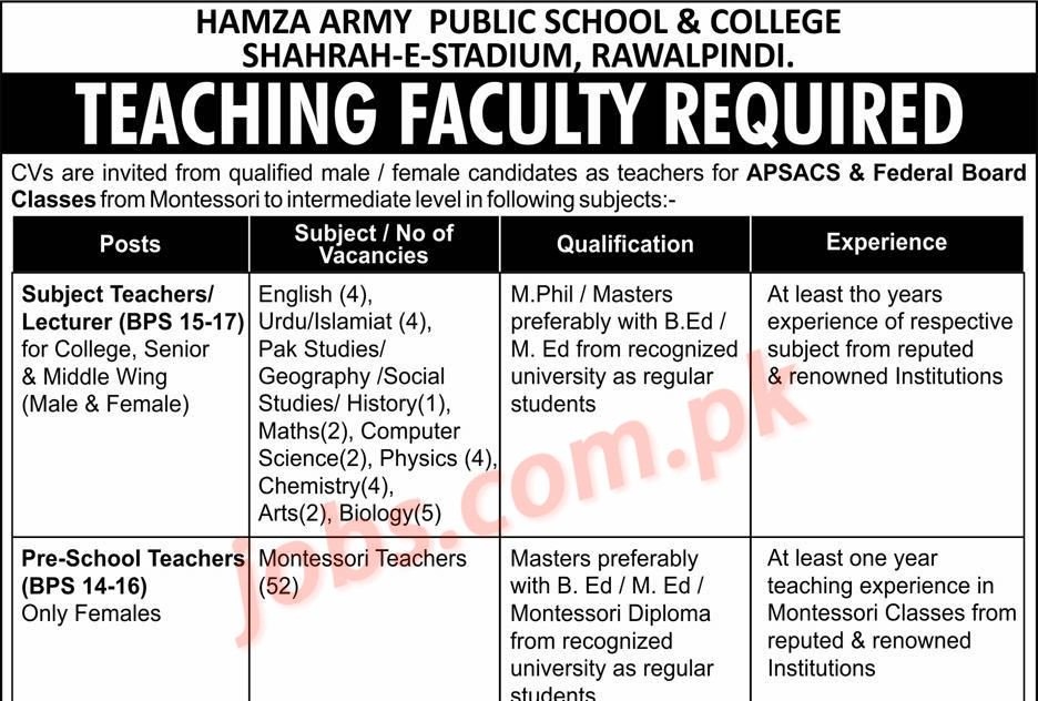Hamza,Army,Public,School,&,College,Rawalpindi,Jobs,2019,For,80+,Pre-School,Teachers,&,Subject,Specialists,Full,Time,NEW