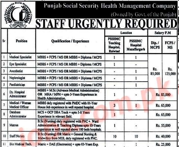 Punjab,Social,Security,Health,Management,Company,(PSSHMC),Jobs,2019,For,45+,Staff,Nurses,,IT,,Medical,&,Other,Full,Time,NEW