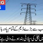 BIGGEST, DAM, OF, PAKISTAN, GOT, FAULTS, ELECTRICITY, SHUT DOWN, ABOUT, TO, HIT, ALL, OVER, PAKISTAN