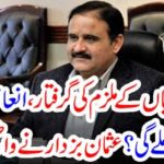 Which department will get the proceeds from the arrest of the accused in the tragedy? Usman Bazdar made it clear