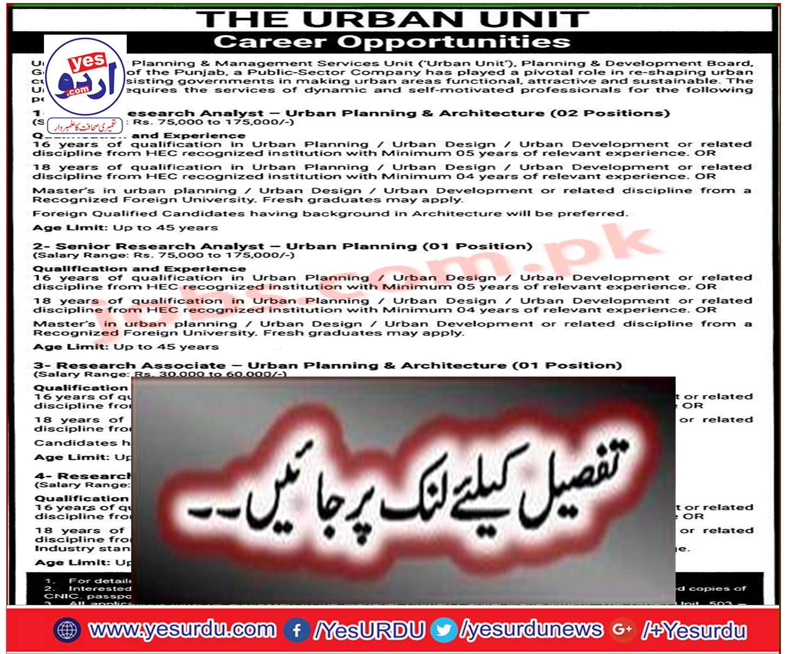The Urban Unit Punjab Jobs 2019 For Research Analysts And Research Associates