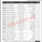 Global Testing Service (GTS) Jobs 2019 For 5050+ Admin, Supervisors, Inspectors, Accounts, Managers & Other Staff 