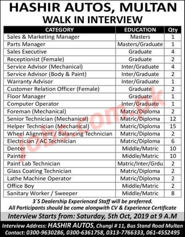 Hashir Autos Multan Jobs 2019 For 153+ Sales/Marketing, Service Advisors, CROs, Computer Operator, Technicians & Other 