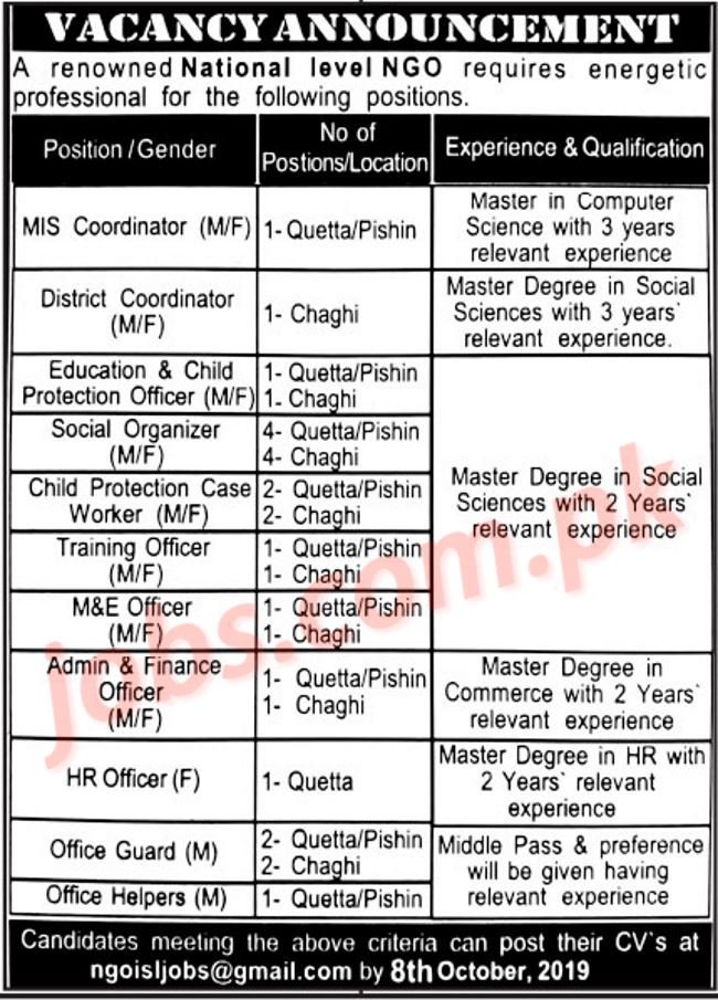 National NGO Jobs 2019 For 28+ Coordinators, Social Organizers, Admin, HR, Officers & Other