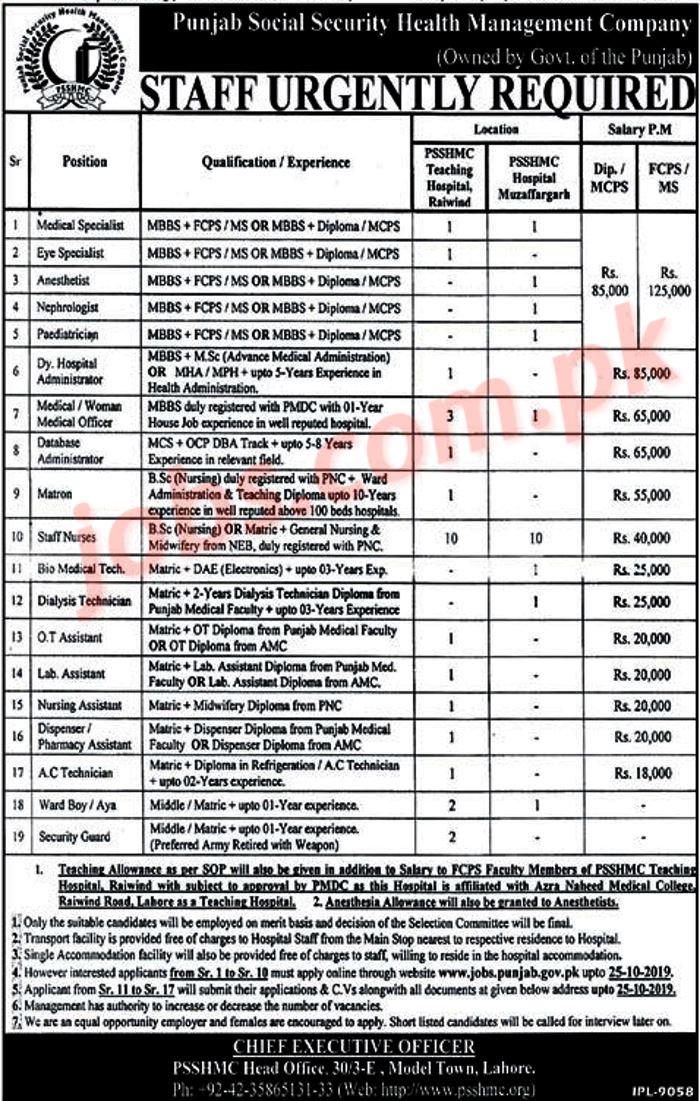 Punjab Social Security Health Management Company (PSSHMC) Jobs 2019 For 45+ Staff Nurses, IT, Medical & Other