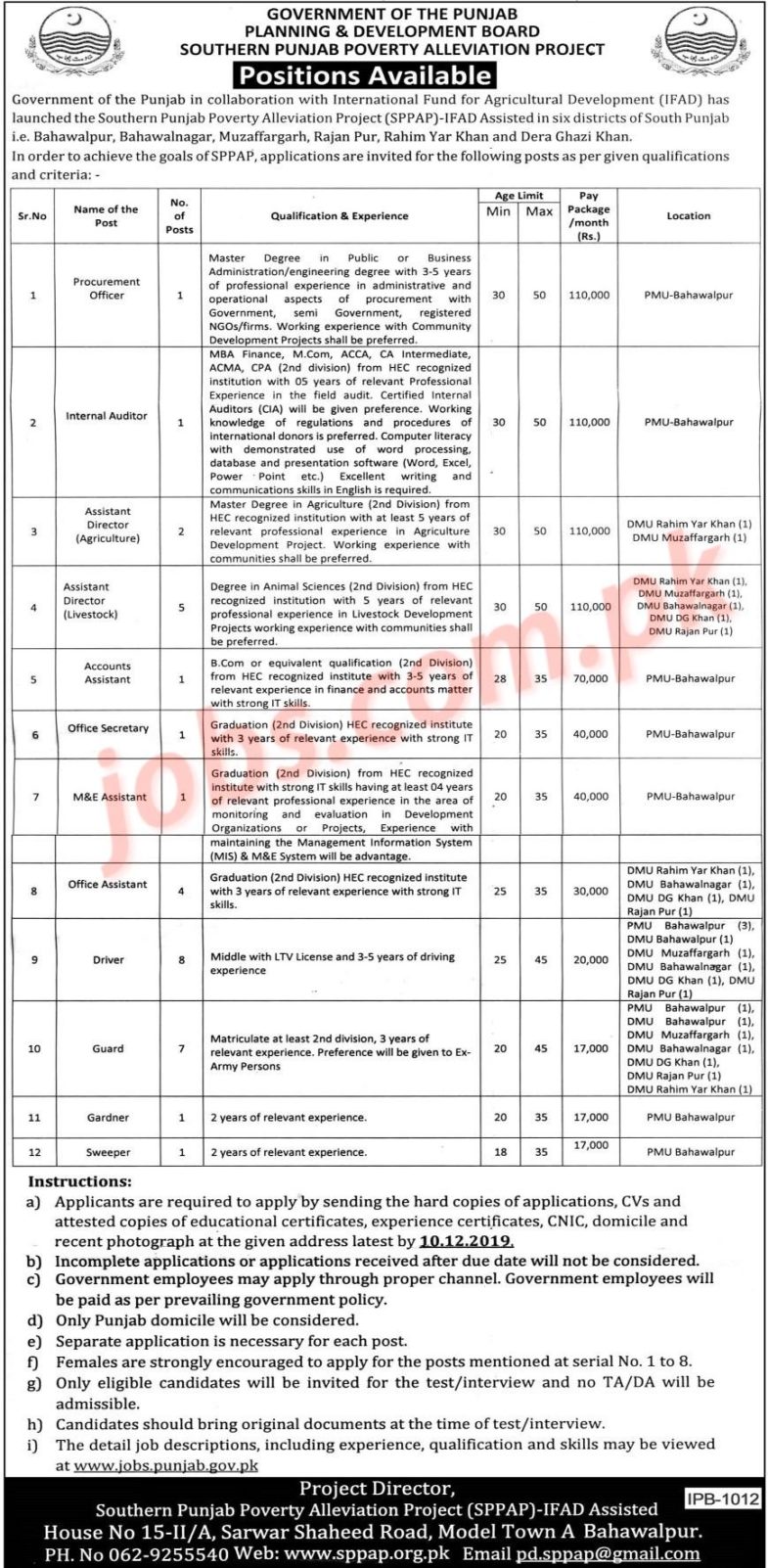 Planning,&,Development,Board,Punjab,Jobs,2019,for,22+,Office,Assistants,,Assistant,Directors,,Accounts,,Procurement,,&,Other Posted:,20,Nov,2019,01:37,AM,PST Planning,&,Development,Board,Punjab,Jobs,2019,for,22+,Office,Assistants,,Assistant,Directors,,Accounts,,Procurement,,&,Other,to,be,filled,immediately.,Required,qualification,from,a,recognized,institution,and,relevant,work... ,