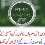 MNA, from, Pakistan, Muslim, League, house, robbered