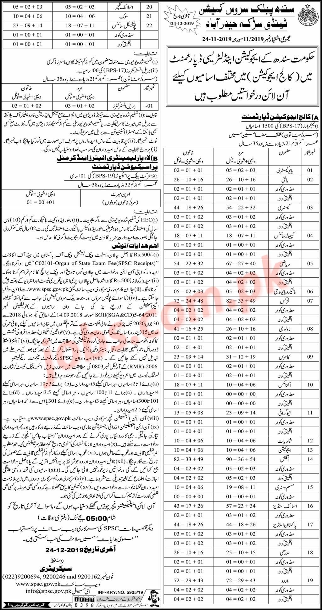 SPSC,Jobs,11/2019:,1507+,Lecturers,and,Instructors,in,Sindh,Education,&,Literacy,Department Posted:,24,Nov,2019,12:13,AM,PST SPSC,Jobs,11/2019:,1507+,Lecturers,and,Instructors,in,Sindh,Education,&,Literacy,Department,have,been,announced.,Required,qualification,from,a,recognized,institution,and,relevant,work,experience,requirement,are,as,following.,Eligible,candidates,are,encouraged,to,apply,to,the,post,in,prescribed,manner.,Incomplete,and,late,submissions/applications,will,not,be,entertained.,Only,short,listed,candidates,will,[…] Last,Date,of,Apply,24th,December,2019