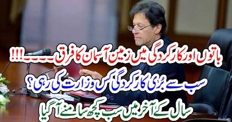 PERFORMANCE, REPORT, OF, PRIME MINISTER'S, CABINET, ONLY, EXTREME, BAD, PERFORMANCE, BY, WHICH, MINISTRY, REPORT, REVEALED