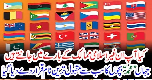 Non, muslim, countries, but, name, Muhammad, is, their, famous, name