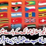 NON, ISLAMIC, COUNTRIES, WHERE, MUHAMMAD, NAME, IS, FAMOUS, AND, COMMON, IN, CHILDREN, NAMES