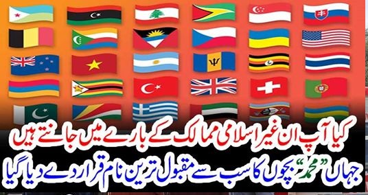 NON, ISLAMIC, COUNTRIES, WHERE, MUHAMMAD, NAME, IS, FAMOUS, AND, COMMON, IN, CHILDREN, NAMES