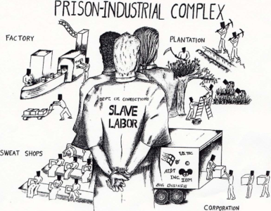 Prison Industrial Complex