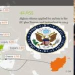 U.S. Envoy For Afghanistan On Five-Country Tour To Advance AfghanU.S. Envoy For Afghanistan On Five-Country Tour To Advance Afghan Peace Process Peace Process