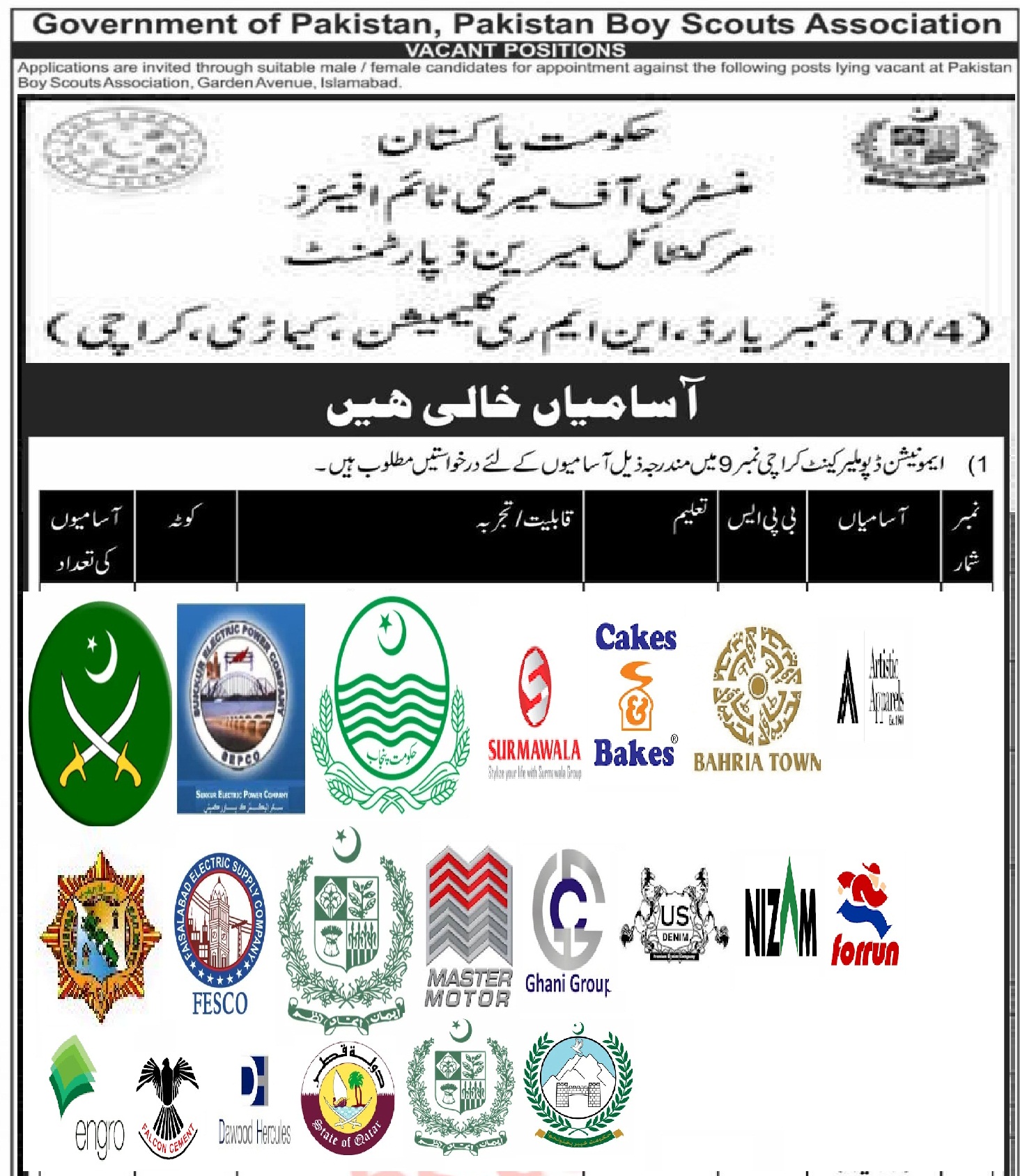 ضرورت برائے ایڈمنسٹریٹر، ڈپٹی ڈائریکٹرز، کمپیوٹر آپریٹرز،اسسٹنٹس، سٹورمین، کوآرڈینیٹرز، اکائونٹس کلرک، سٹینو ٹائپسٹ،ڈرائیورز، کلرکس، مکینکس، ڈسپیچ رائیڈر، نائب قاصد اور دوسری نوکریاں ،